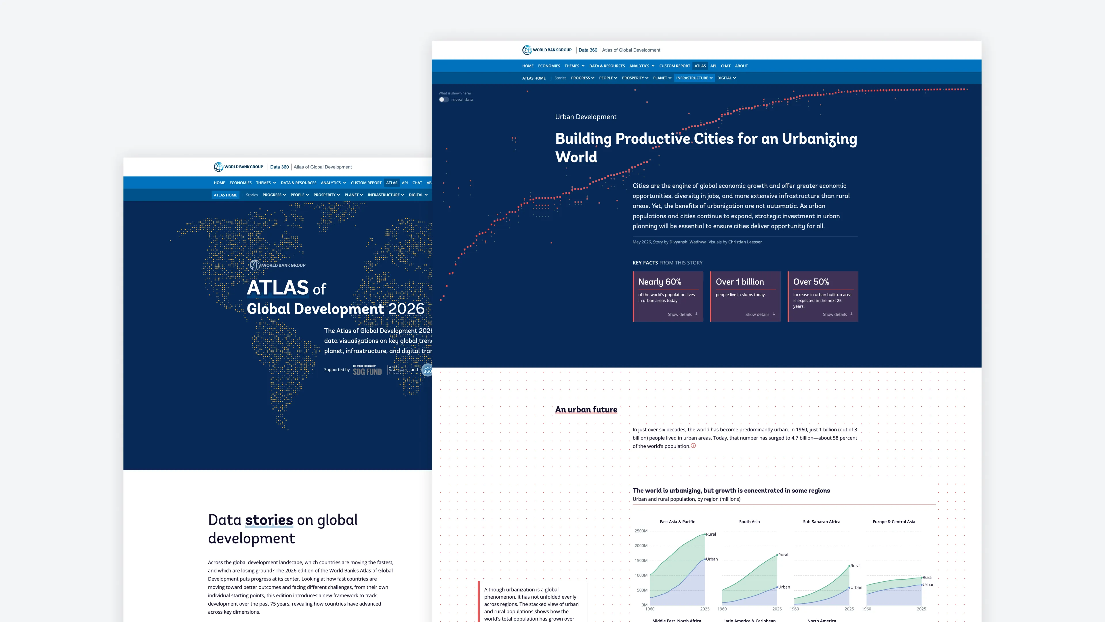 Atlas website and story entry page