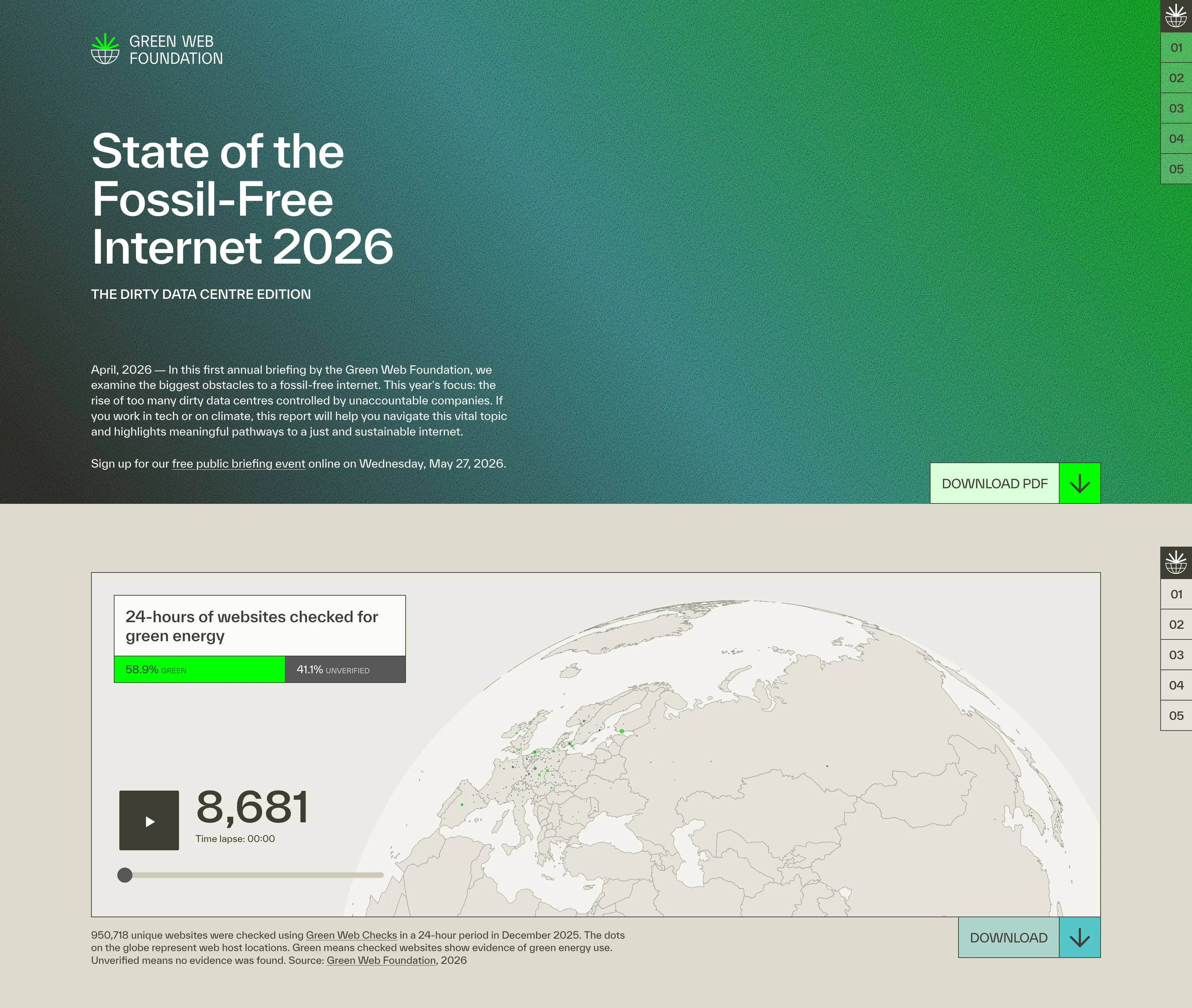Report homepage