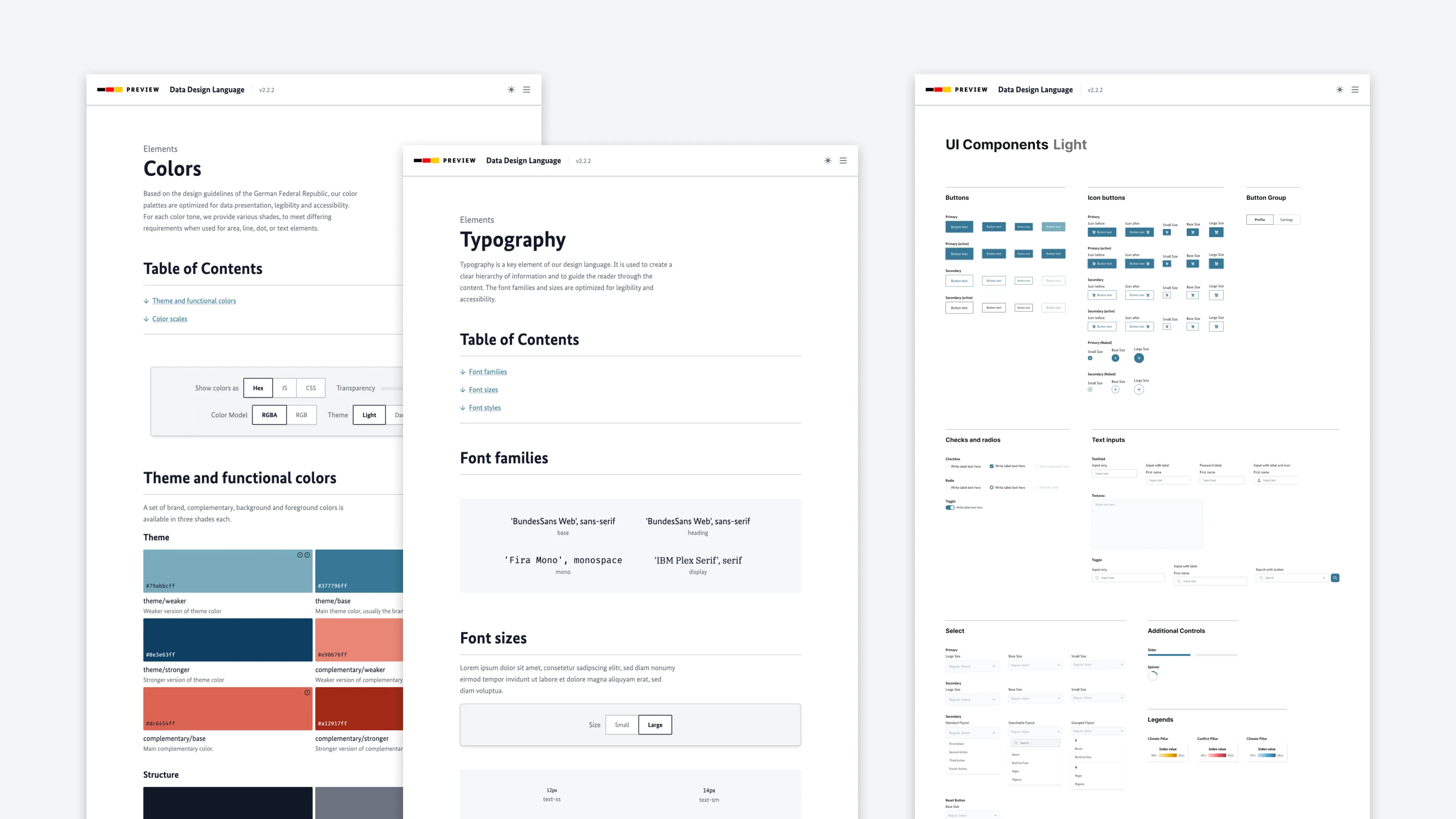 Data Design Language Documentation Website