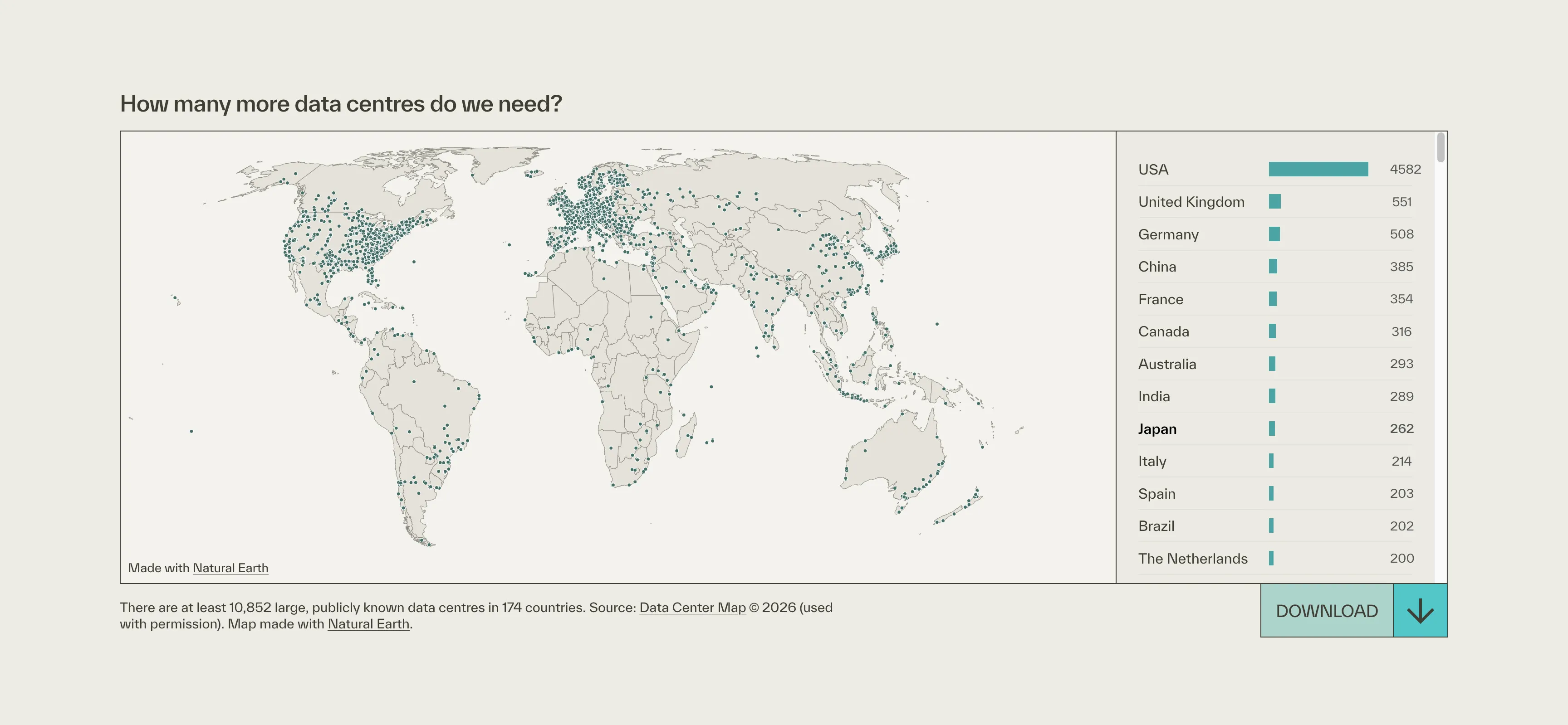 Global data centre map