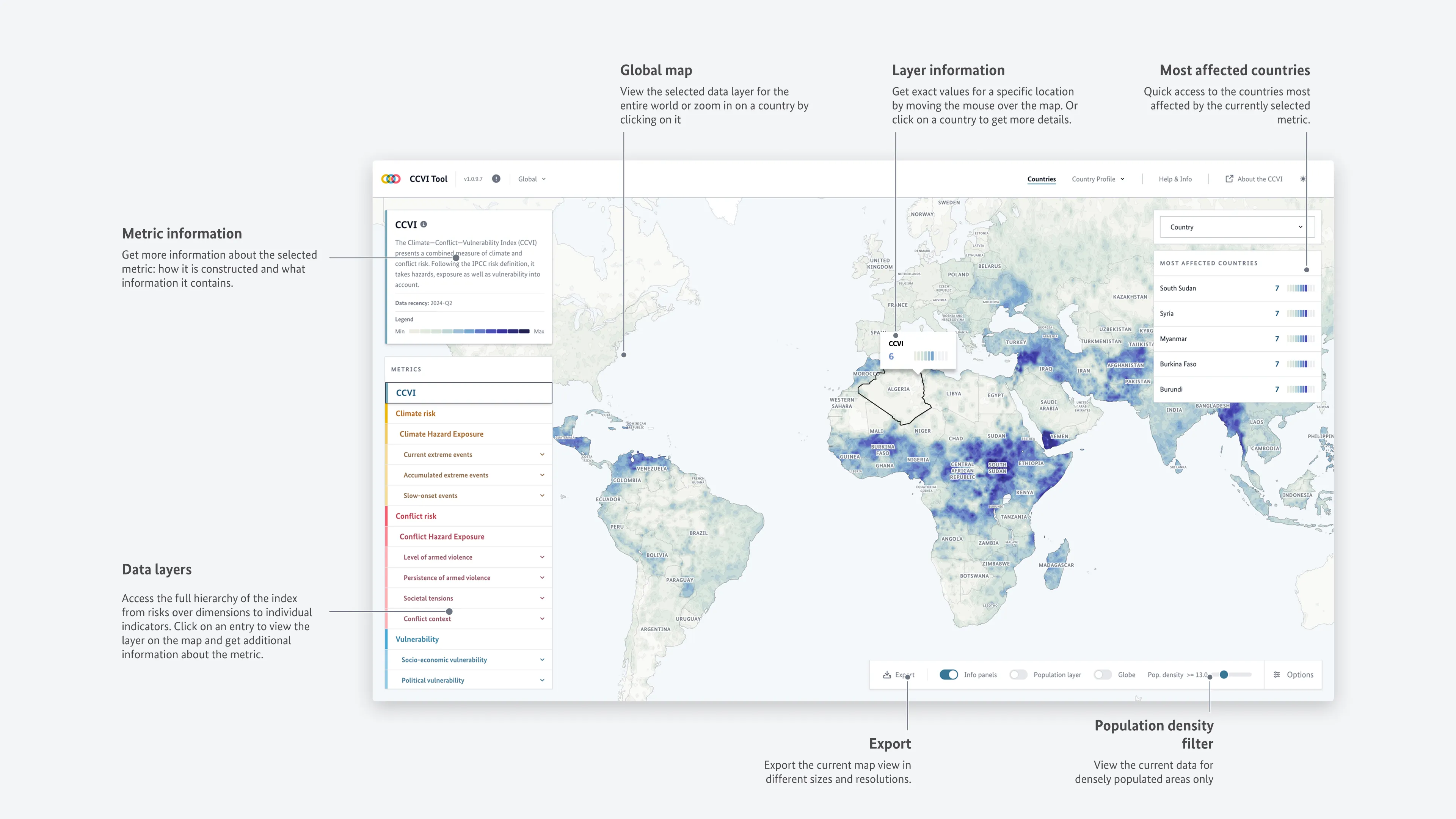 CCVI Tool — Overview — Annotated