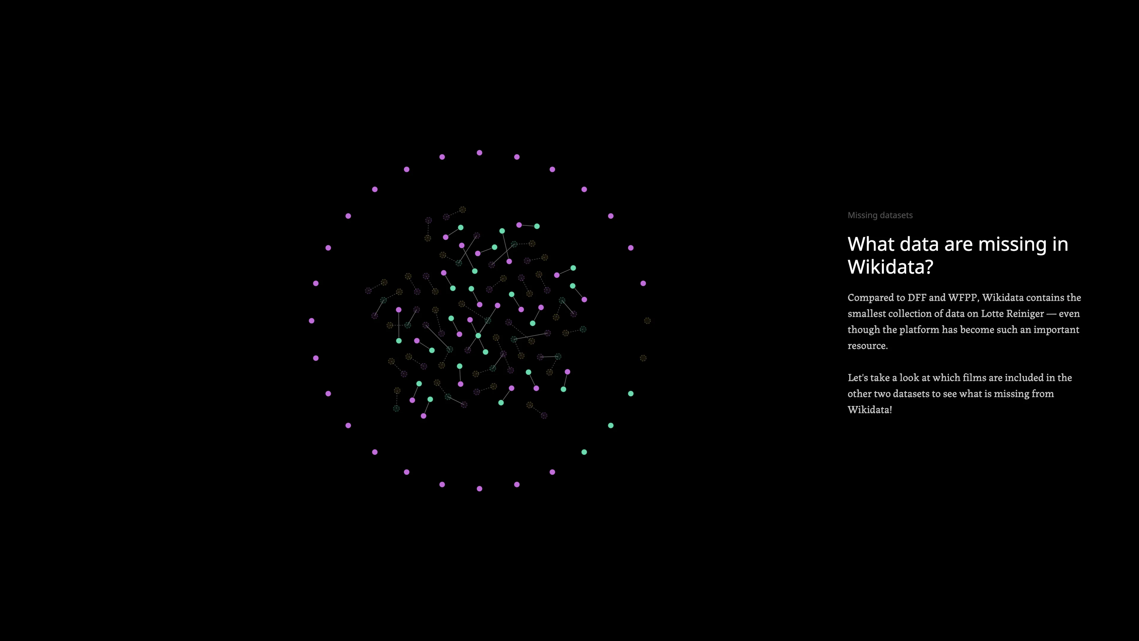 Beeswarm — films missing from Wikidata