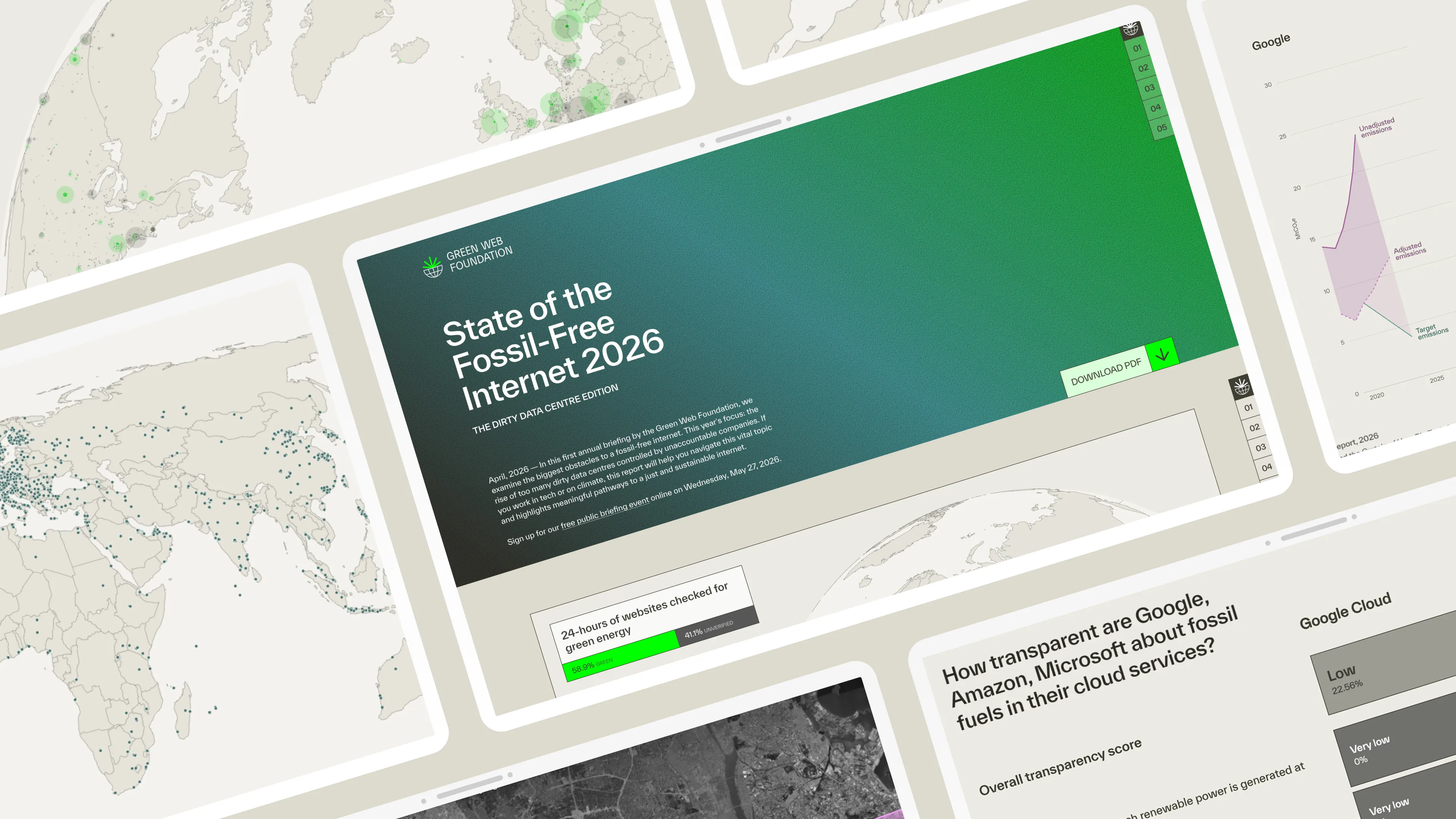 State of the Fossil-Free Internet 2026