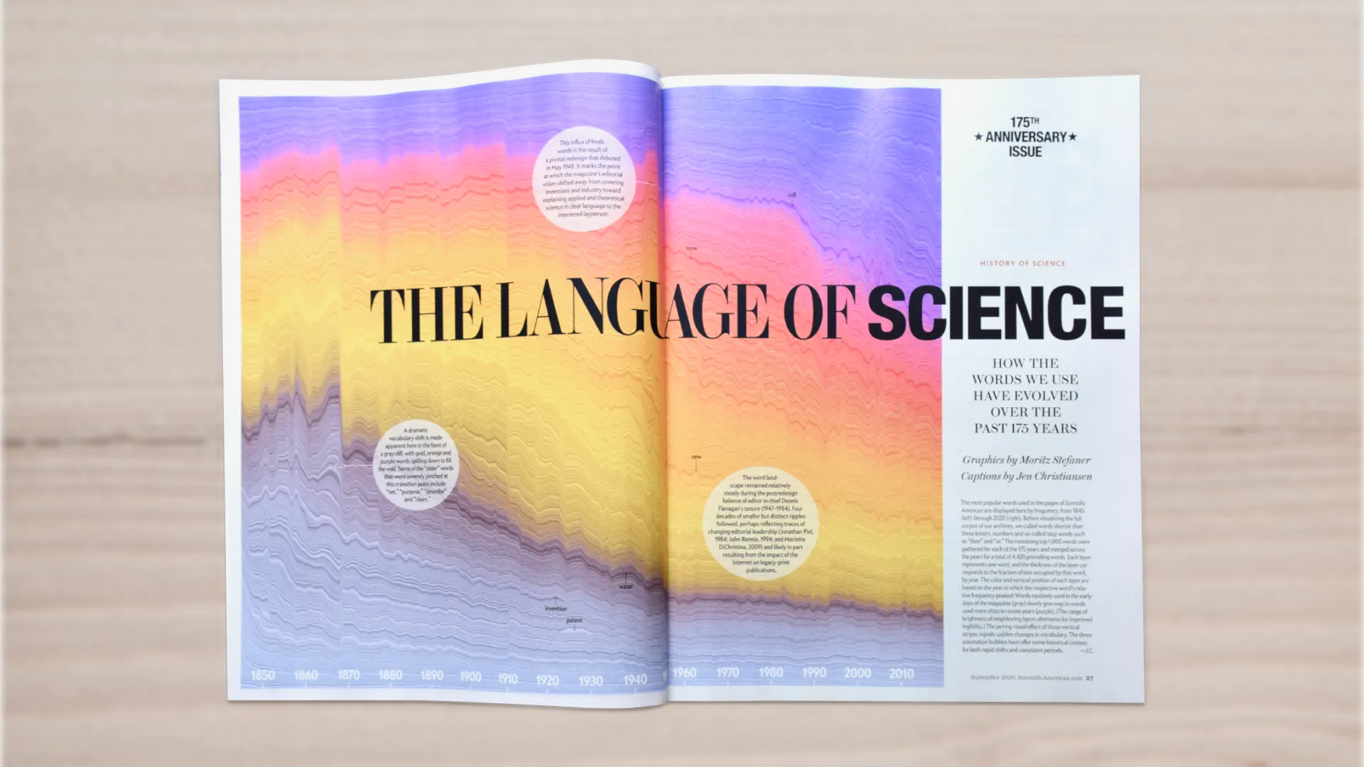 Die Sprache der Wissenschaft
