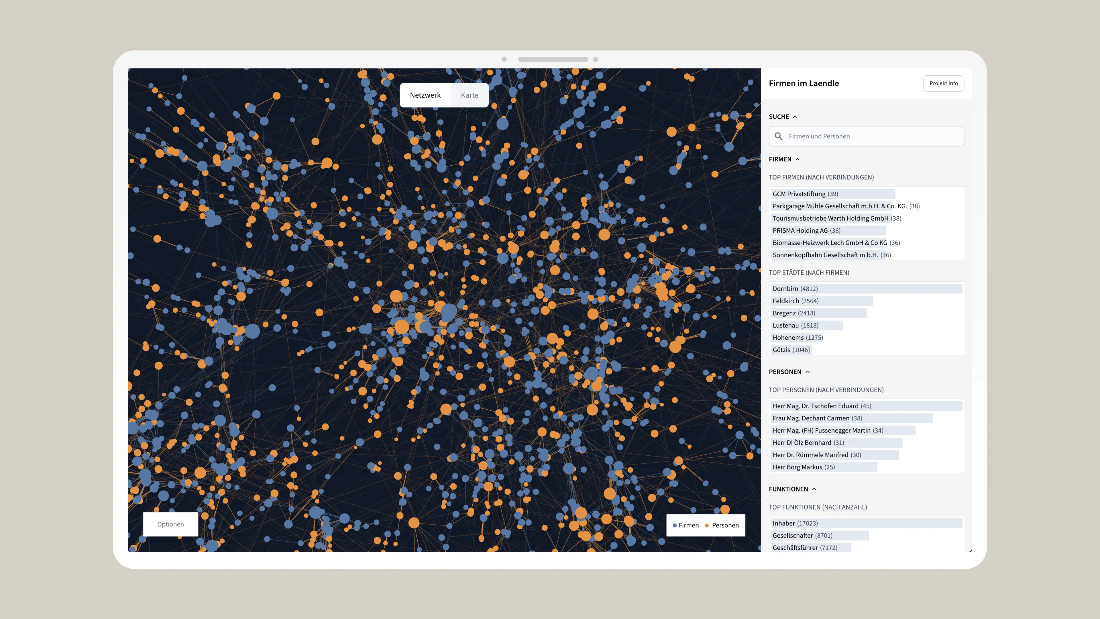 Laendle Network