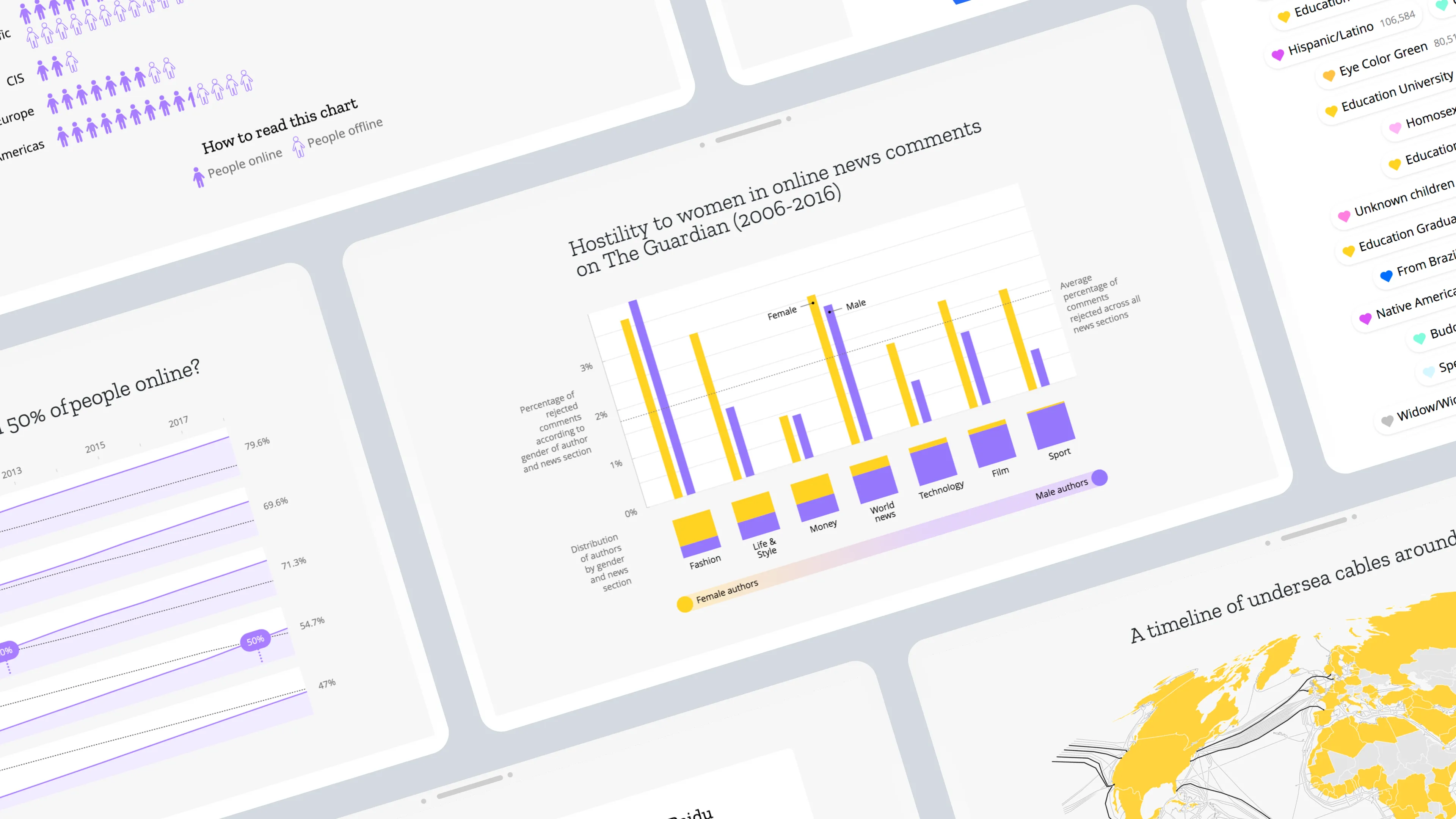 Internet Health Report 2019 und 2020