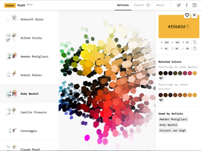 The visualization shows the most used colors of 50 artists. Each artist has their individual color footprint