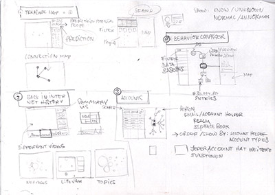 Design sketches of possible interfaces