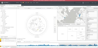 Interface design and data visualizations of a fictional surveillance software