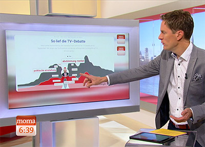 Wahl 2Q17 im ARD Morgen Magazin