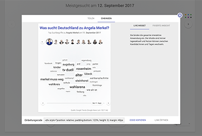 Wordcloud Sharing Overlay
