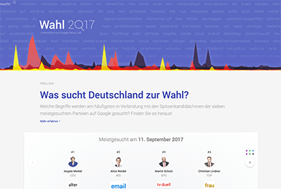 Visual design